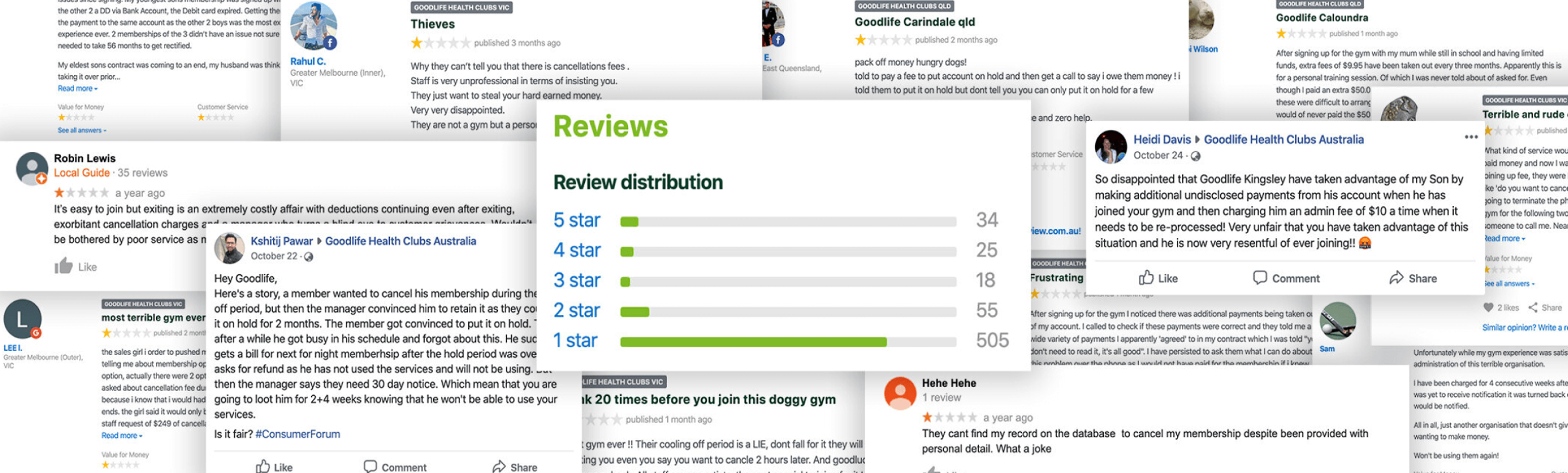 Customer reviews — widespread complaints about lock-in anxiety and unclear contract terms