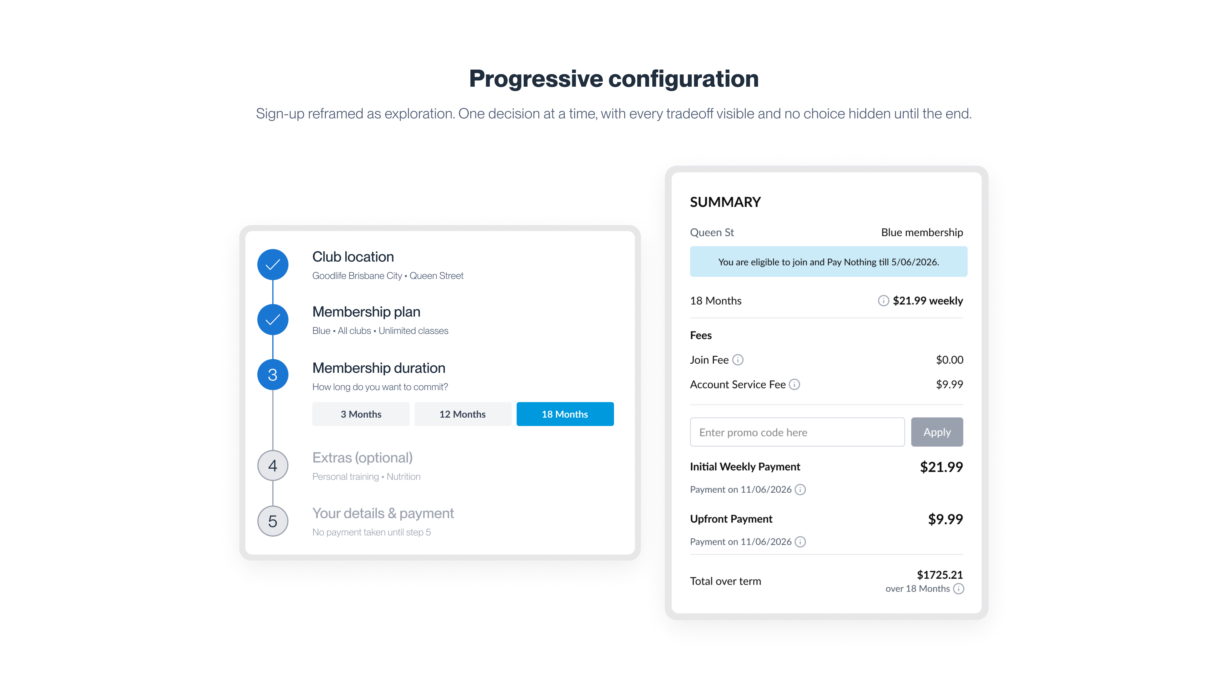 Progressive configuration — persistent summary updates in real time as users adjust membership length, deposits, and optional features