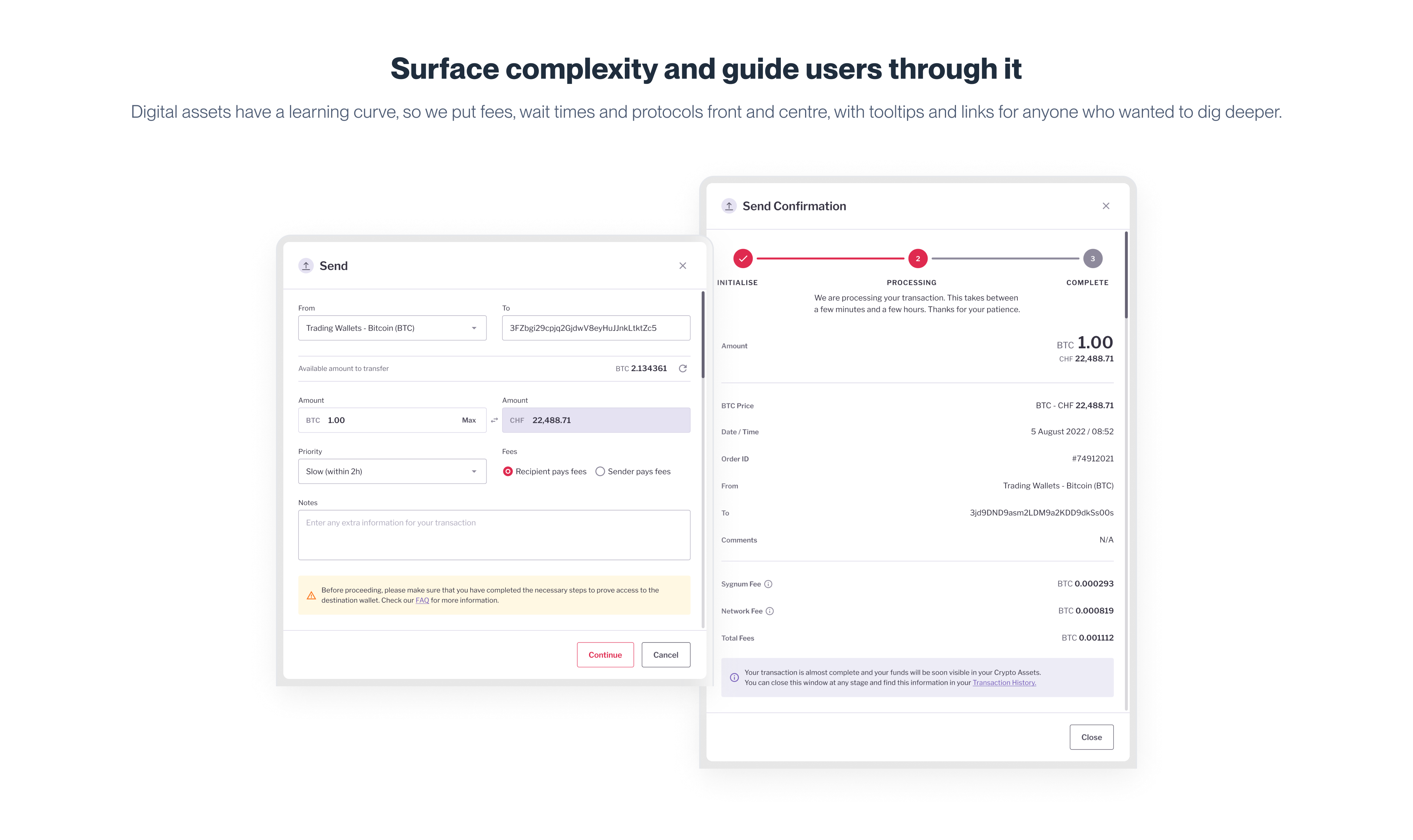 Complex concepts — staking, tokenised assets and NFTs structured clearly