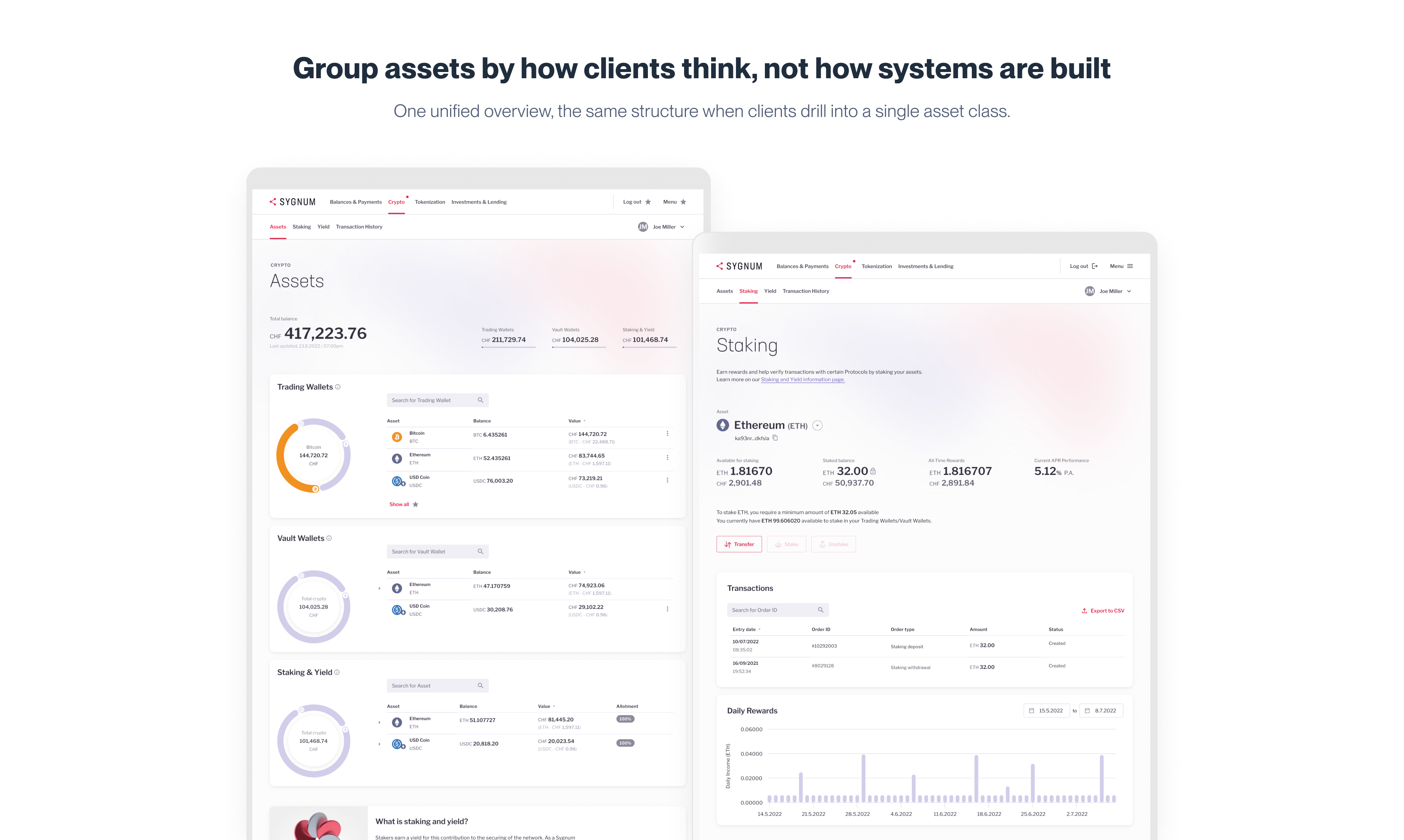 Digital assets overview — full portfolio at a glance